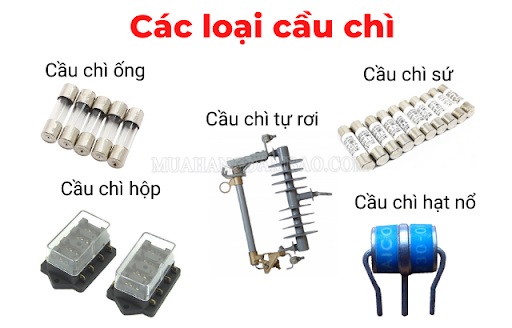 Một số loại cầu chì được sử dụng phổ biến hiện nay