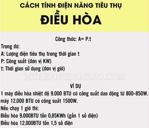 Tính lượng điện năng tiêu thụ của máy điều hòa