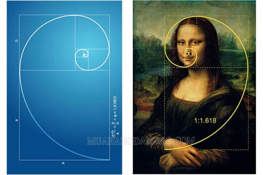 Bức họa Mona Lisa áp dụng tỉ lệ vàng