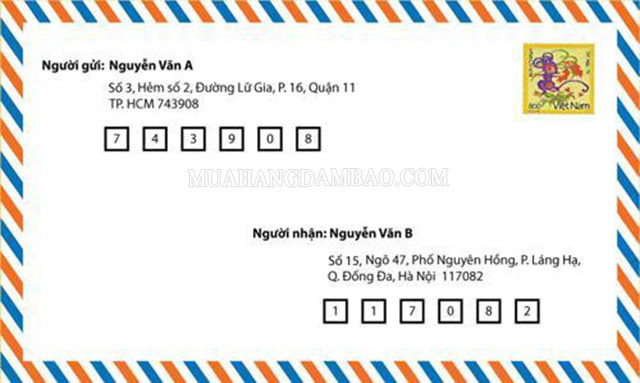 Cấu trúc mã bưu chính Việt NamCấu trúc mã bưu chính Việt Nam