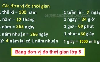 Bảng đơn vị đo thời gian trang 129, 130 sách giáo khoa lớp 5