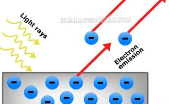 Nên giải thích như thế nào về hiện tượng quang điện?
