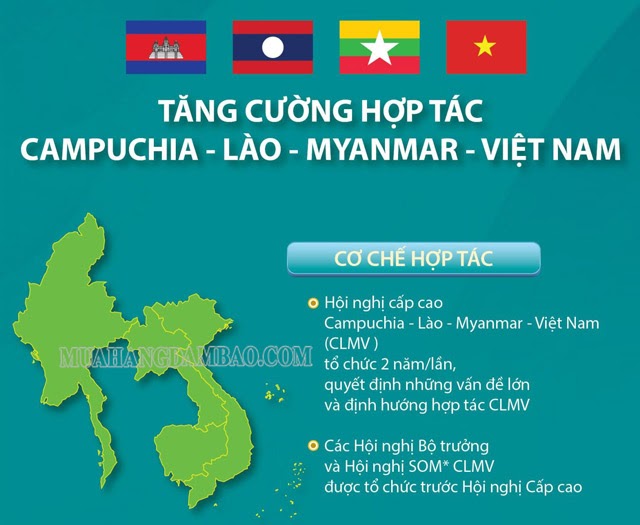 CLMV là liên minh hợp tác giữa 4 nước trong Đông Nam Á