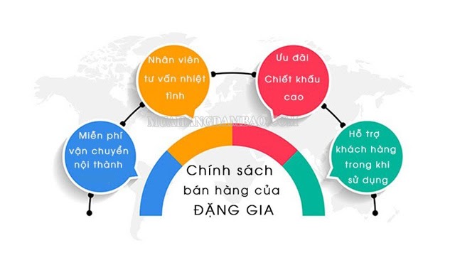 Đặng Gia là đơn vị bán xe quét đường chính hãng, uy tín nhất TP.Hồ Chí Minh