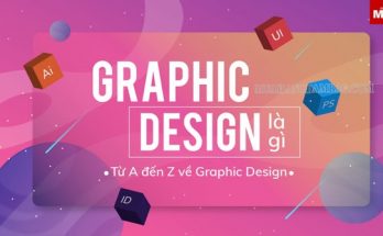 Graphic Design chính là tên tiếng Anh của thiết kế đồ hoạ