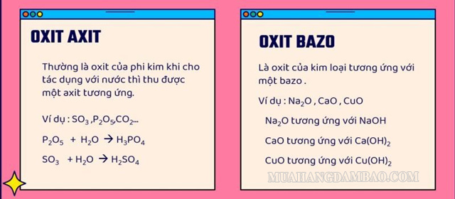Sự khác nhau cơ bản giữa oxit axit và oxit bazo