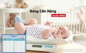 Bảng cân nặng, chiều cao của trẻ có tầm quan trọng như thế nào?