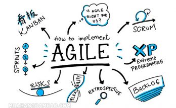 Agile là một phương pháp trong lĩnh vực phát triển phần mềm