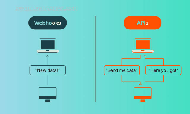 Webhook có thể hỗ trợ nhiều yêu cầu theo hướng một chiều