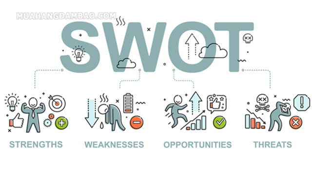 SWOT là một trong những mô hình phân tích trong kinh doanh