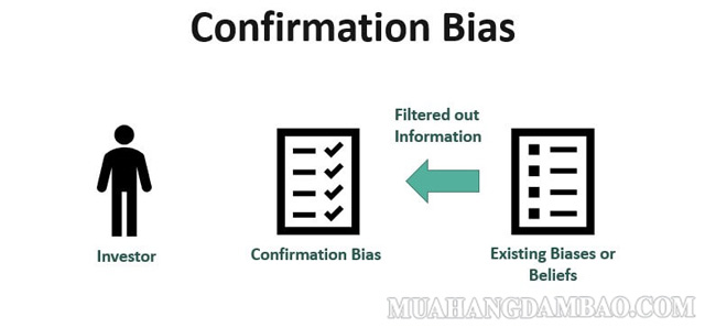 Confirmation bias là 1 khái niệm khá trừu tượng