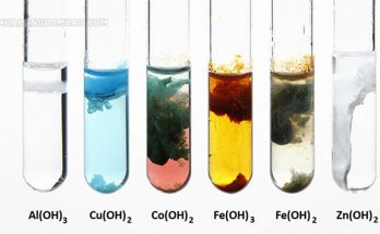 Các hidroxit với nhiều loại màu sắc đa dạng