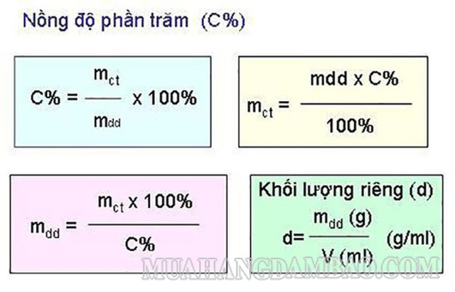 Những công thức liên quan đến m để tính nồng độ %