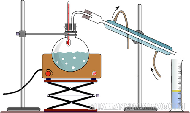 Quá trình tạo ra nước cất tinh khiết