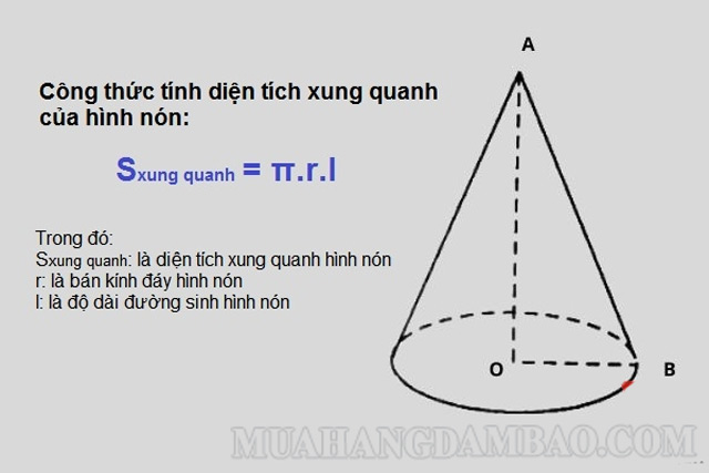 Ghi nhớ công thức để tính diện tích xung quanh hình nón