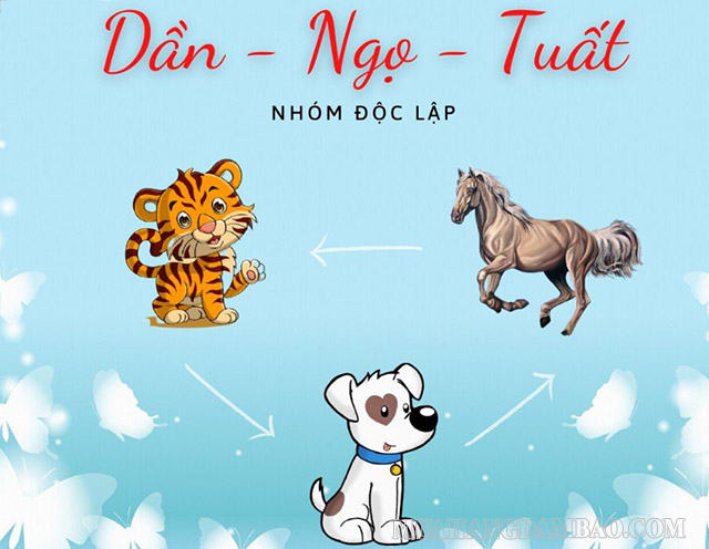 Nhóm tam hợp Dần - Ngọ - Tuất