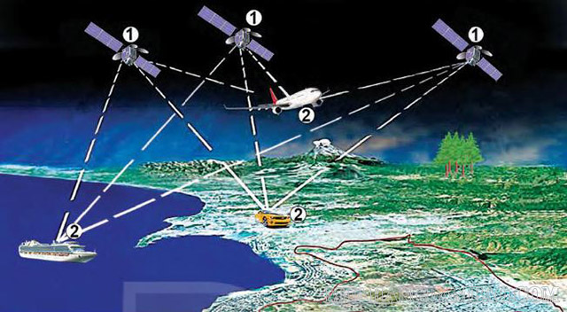 Bản đồ - công cụ nghiên cứu khoa học