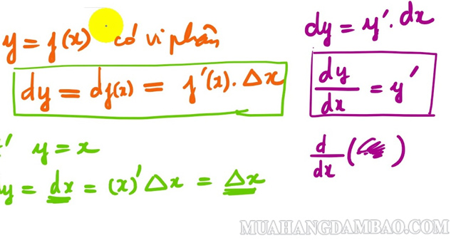 Vi phân có tính ứng dụng rất cao